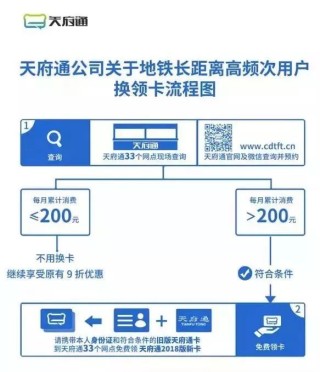 百家号:新奥资料免费精准新奥生肖卡-坐地铁怎么去莲花山