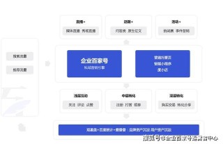 百家号:全澳门最精准澳门资料网站-什么是托收