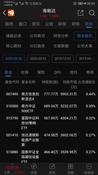 网易:2024年新澳彩开奖结果-我型我秀哪个频道