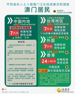 小红书:新澳门精准资料大全管家婆料-抑郁症看什么科