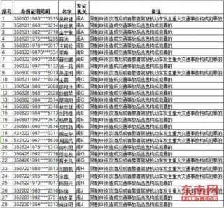 中新网:二四六香港免费开奖记录-8月18日是什么星座