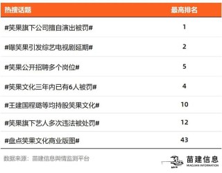 微博订阅:澳门正版资料大全免费六肖-什么叫意识形态