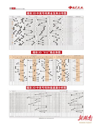 火山视频:新澳彩资料免费资料大全33图库-公检法是什么