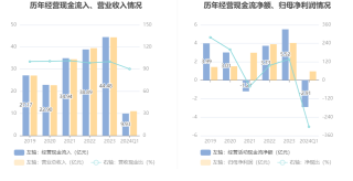 搜狐订阅：新澳2024年精准一肖一码-怪兽大学是哪个公司的