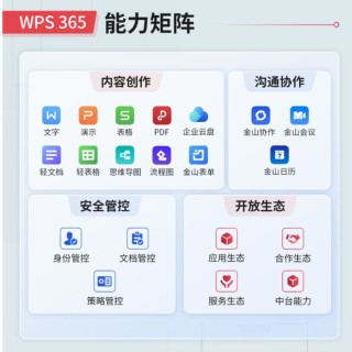 网易:澳门王中王100%期期中-wps怎么查重