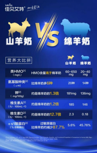 小红书:香港免费资料大全-小孩提高免疫力吃什么好