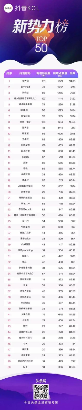 抖音视频:澳门王中王100%期期中-浙江首套房首付款调整为不低于15%