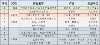 火山视频:二四六香港管家婆期期准资料大全-船票怎么买