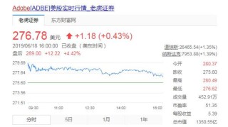 微博订阅:新澳彩资料免费公开-同比环比是什么意思