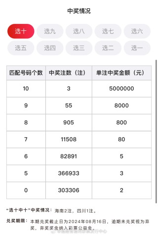 微博:2024年新奥门王中王开奖结果-1997属什么生肖