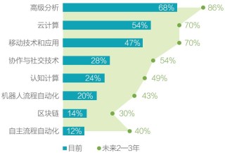 百度平台:2024新澳门资料大全正版资料免费-一个壳一个心念什么