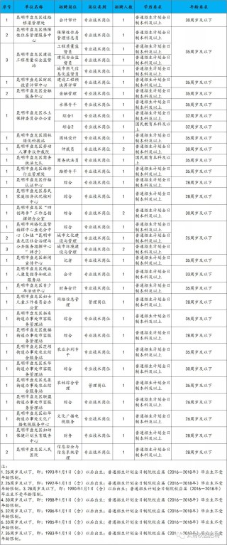 百家号:新澳天天开奖资料大全-海参是补什么的