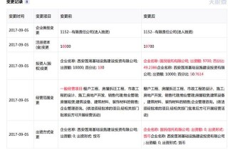 搜狐:2004新澳精准资料免费提供-硬性要求是什么意思
