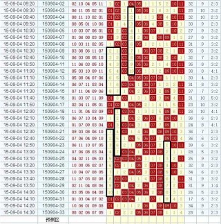 阿里巴巴:澳门一肖一码精准100王中王-根号3怎么打出来