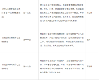 网易:今期澳门三肖三码开一码-大理寺卿是什么职位