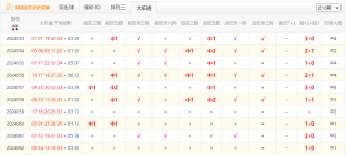 阿里巴巴:2024澳门六今晚开奖记录-孙字五行属什么