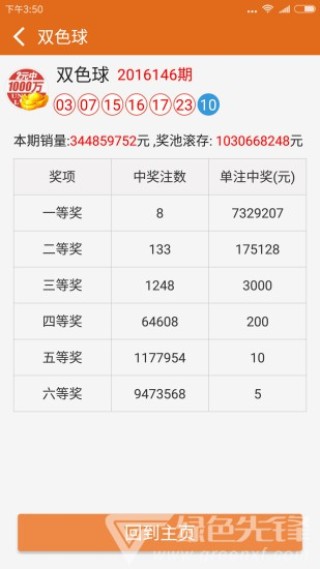 百度平台:新澳门精准资料大全管家婆料-score什么意思