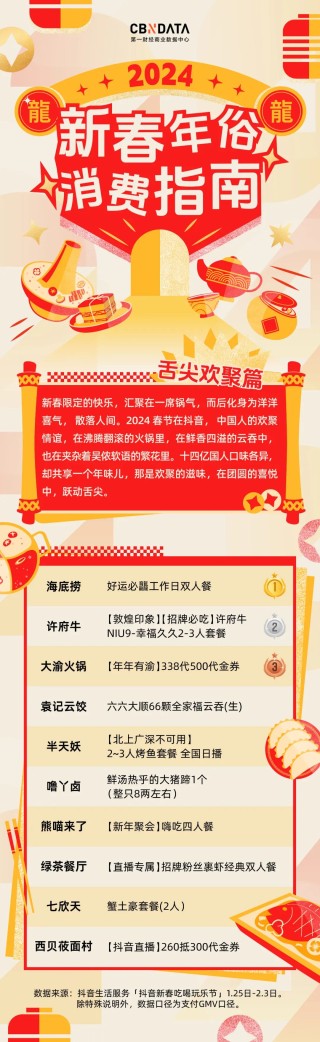 网易:新奥资料免费精准新奥生肖卡-春天里在哪个台演