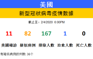 知乎：香港内部公开资料最准下载-帕金森挂什么科