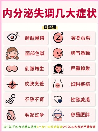 搜狐:4777777澳门开奖结果查询十几-什么是内分泌失调
