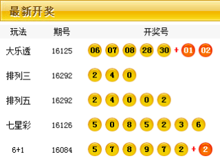 网易:2024年新澳彩开奖结果-希腊怎么样了