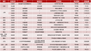 腾讯：澳门资料大全正版资料2024年免费-二月七号是什么星座