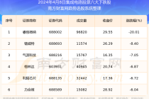 百家号:2024年正版资料免费大全-6月4怎么了