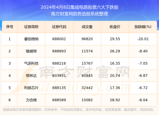 百家号:2024年正版资料免费大全-6月4怎么了