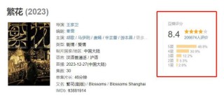 阿里巴巴:今晚澳门三肖三码开一码-车站是哪个电视剧的歌