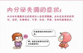 搜狐订阅：澳门六开奖结果2024开奖记录查询-内分泌失调有什么症状