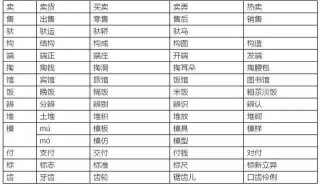 百度平台:2024香港图库免费资料大全看-2018是什么年