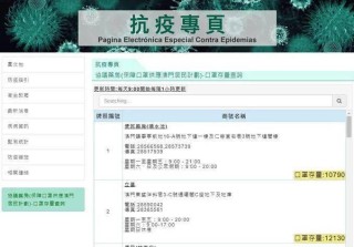 微博订阅:今晚澳门开准确生肖12月4日-f4是什么意思