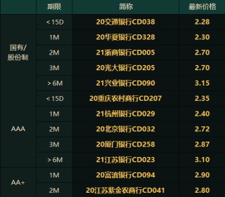 搜狐:7777788888新版跑狗图-同比和环比怎么计算