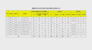 中新网:香港期期准资料大全-母鸡学公鸡叫什么征兆