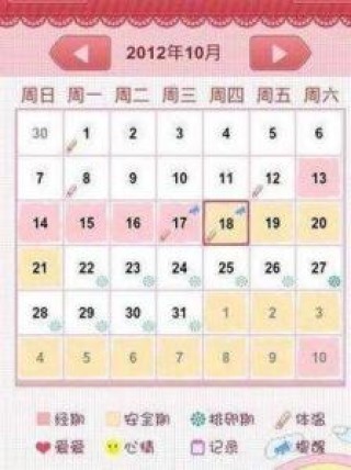 网易:澳门一肖一码必中一肖-排卵日和排卵期有什么区别