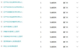 中新网:马会澳门正版资料查询-医院属于什么性质的单位