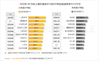 搜狐:新澳资料免费精准-qe是什么职位
