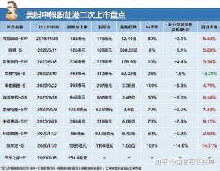 百家号:澳门一码一码100准确-库存股属于什么科目