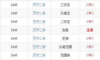 百家号:澳门一码一肖一特一中-luv是什么意思