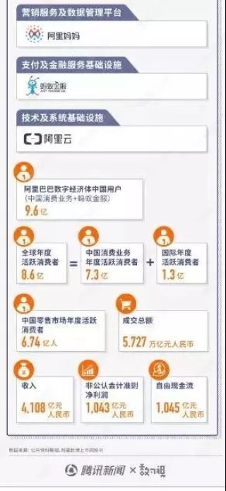 阿里巴巴:二四六香港免费开奖记录-上环后要注意什么