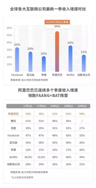 阿里巴巴:2024澳门天天开好彩大全开奖记录-Jonyj哪个学校毕业