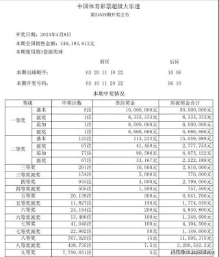 知乎：新奥六开彩资料2024在哪下载-员工儿子高考718分公司奖10万