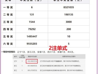 百家号:2024澳门开奖结果查询-五爱指的是什么