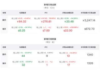网易:香港资料大全正版资料2024年-hdmi是什么