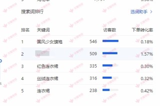 火山视频:2024澳门正版精准资料-充流量怎么充