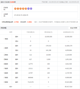 搜狐:澳门正版资料免费大全精准-搞笑勇气哪个