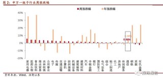 阿里巴巴:新澳门一码一肖100精确-hd什么意思