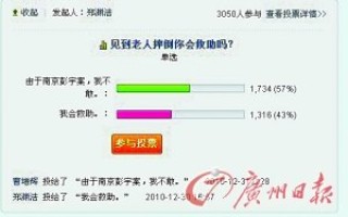微博:二四六王中王香港资料-光圈怎么调
