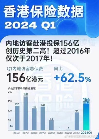 搜狐订阅：2024香港内部最准资料-手机通话怎么录音