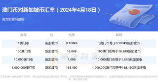 腾讯：2024澳门今晚开什么号码-中国哪个城市帅哥多